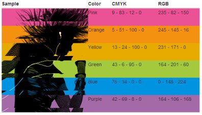 ipod_color_chart.jpg